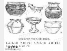 �����(zh��n)���r�������������b�e