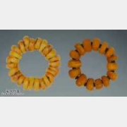 20150118һ鳶���ҕ�l�͹Pӛ:����,��Ϟ,����,Ѫ��,����,�{(l��n)��